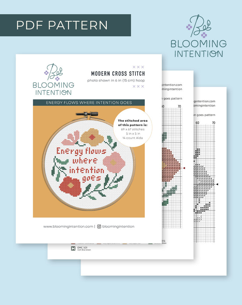 Energy flows where intention goes PDF Pattern